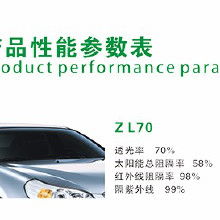 隔热安全防爆膜 价格、批发与厂家指南